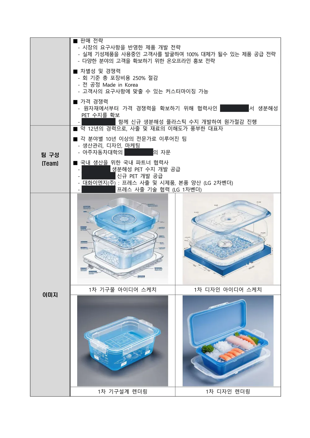 2025 초기창업패키지 3장 · 판매 전략과 팀